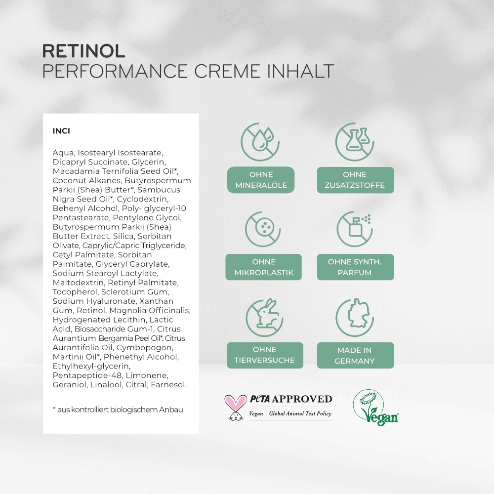 Skin Repair Paket – Bild 3